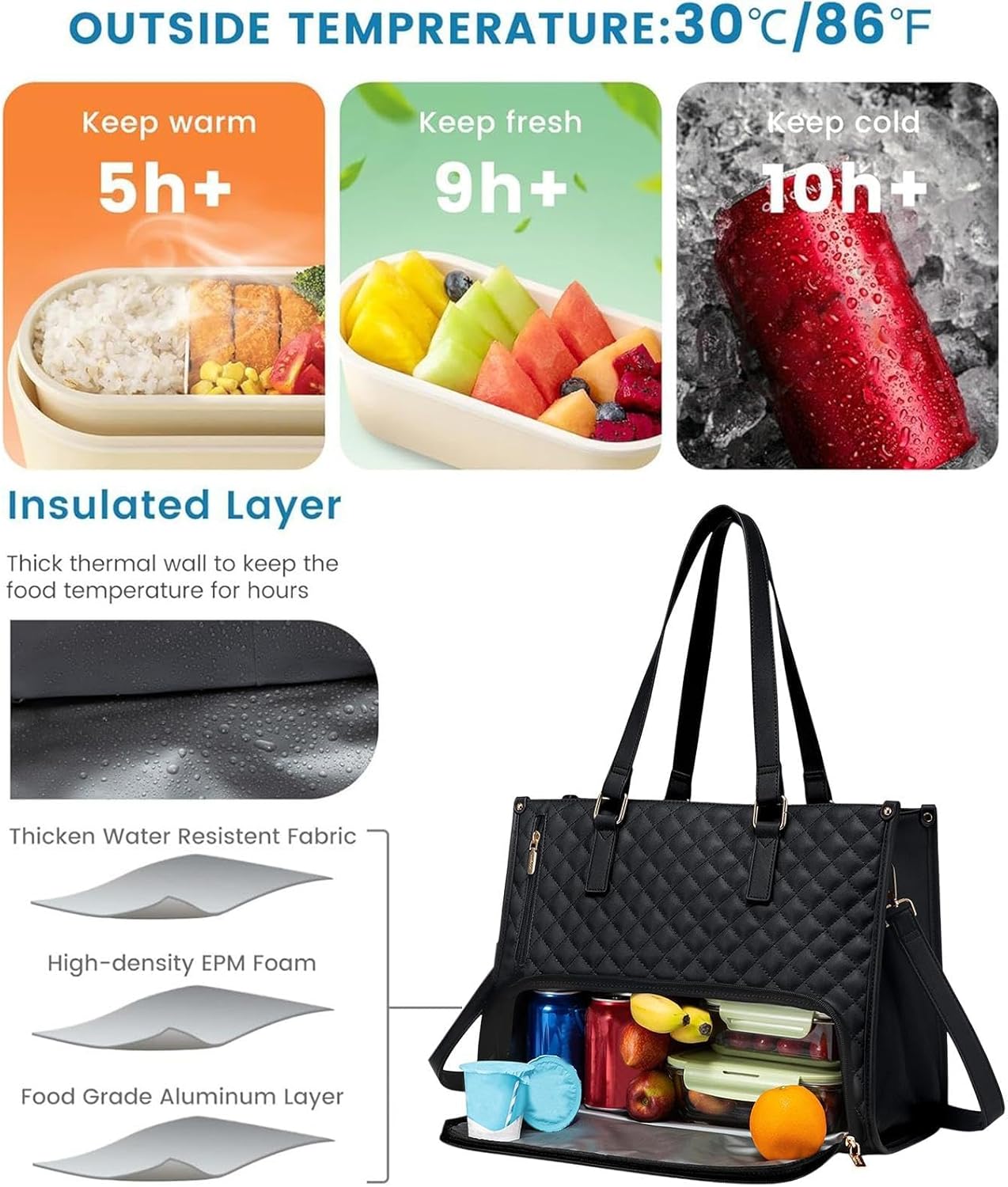 Insulated 2-in-1 Lunch And Laptop Tote