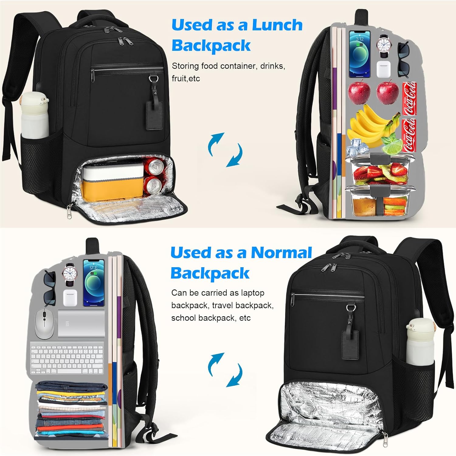Waterproof USB Laptop Backpack With Lunch Compartment