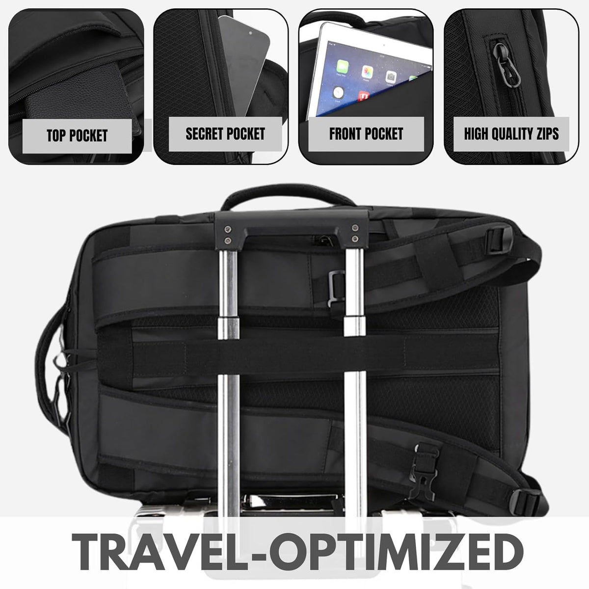 270-Degree Access USB-C Laptop Backpack