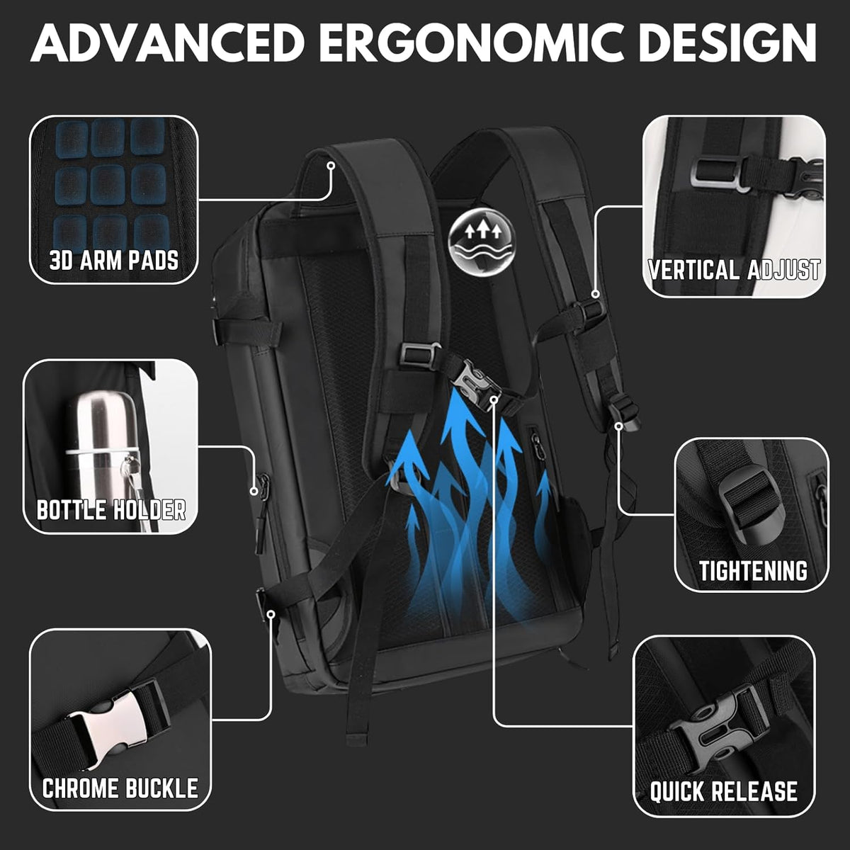 270-Degree Access USB-C Laptop Backpack