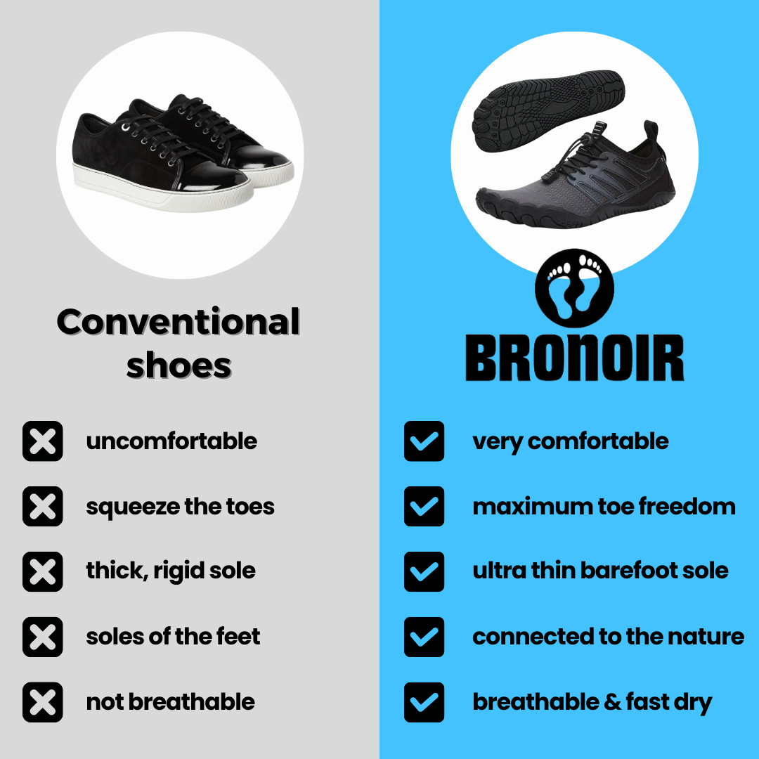 Women's Natural Movement Barefoot Shoes