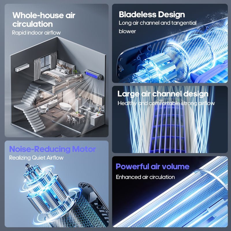 Cordless Portable Air Conditioner with Rotating Airflow