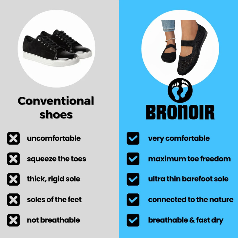 Lightweight Flexible Barefoot Walking Shoes