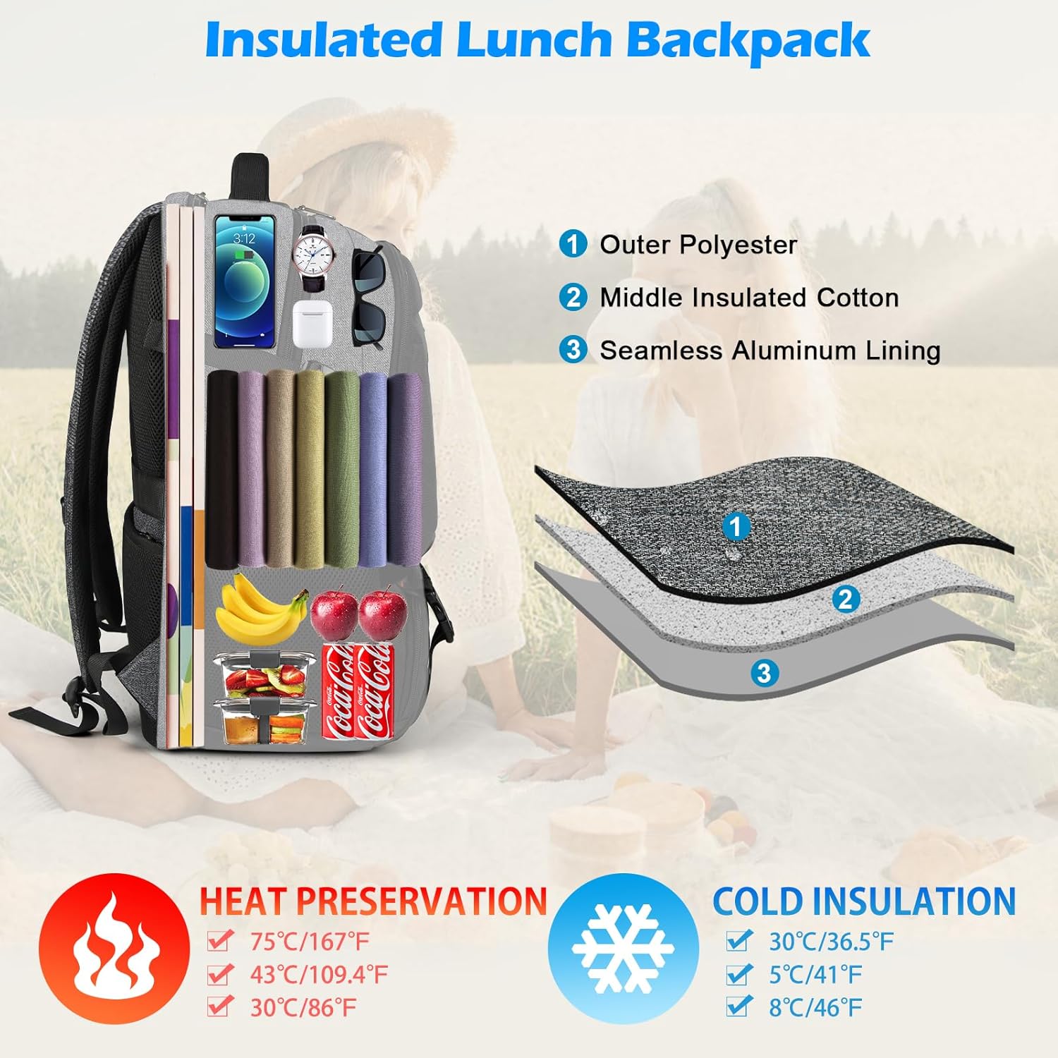 Waterproof USB Laptop Backpack With Lunch Compartment