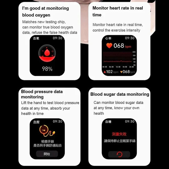 Non-Invasive Glucose Fitness Smartwatch