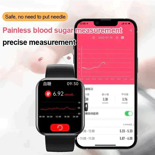 Non-Invasive Glucose Fitness Smartwatch