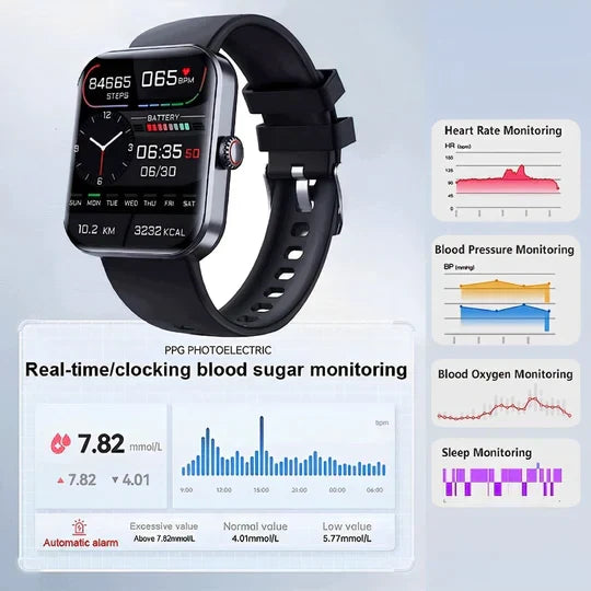 Non-Invasive Glucose Fitness Smartwatch