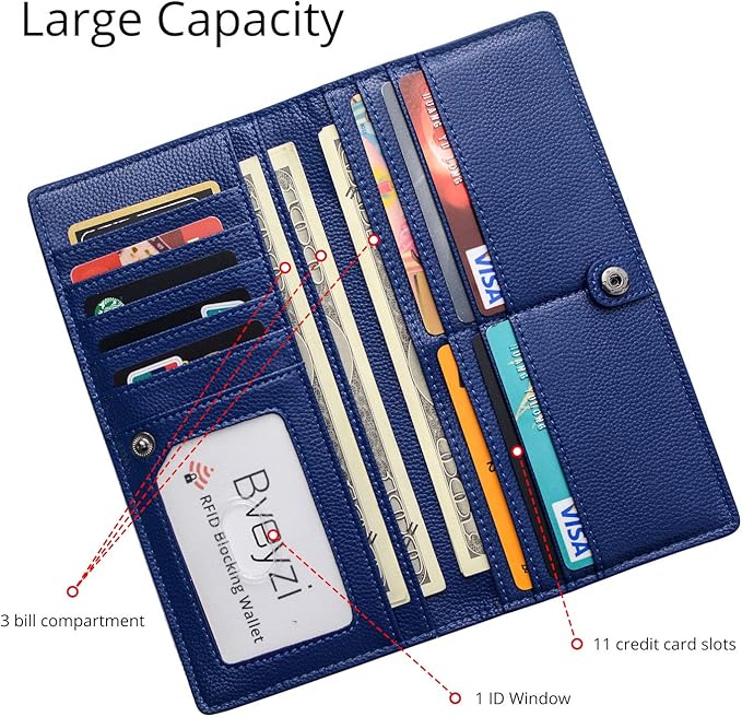Ultra-Slim RFID Blocking Leather Card Wallet